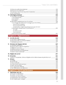 Le manuel du vol libre édition 2025 sommaire