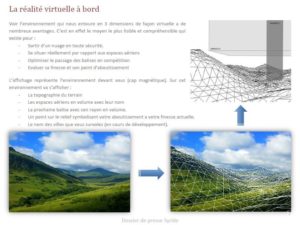 Syride Sys'evolution presse