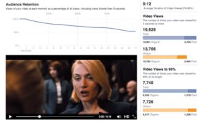 vidéos sur facebook