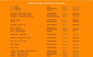 choisir son secours parapente notices de pliage des parachutes de secours
