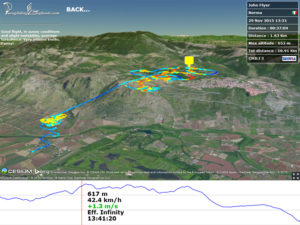 Paragliding Logbook 1