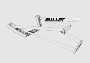 bullet speed system croquis