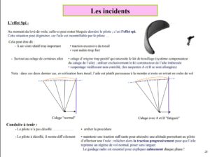 treuil parapente incidents effet spi