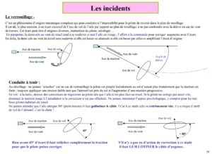 treuil parapente incidents verrouillage