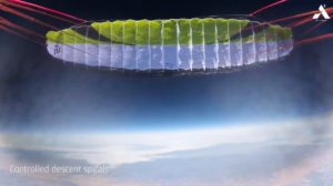 Acubed parapente météo