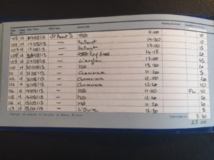 journal de vol BHPA