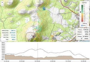 Journal de vol parapente