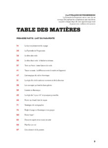 Maitriser-en-parapente sommaire 1