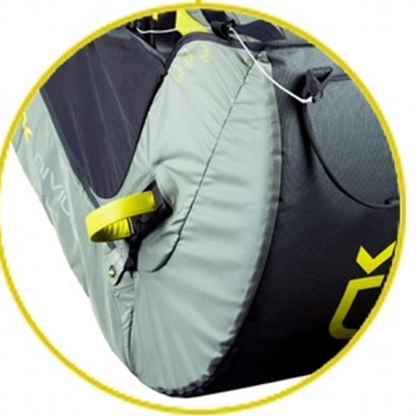 niviuk makan protection