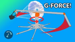 extraction secours G force trainer