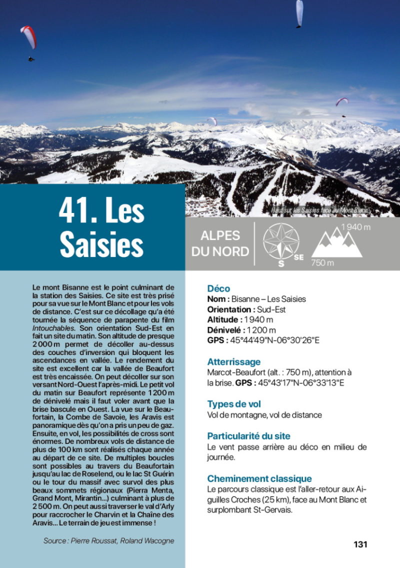 fiche Parapente en France