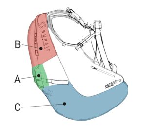 SUPAIR Access 2 airbag sécurité
