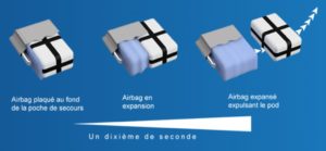 rescue ejector étapes
