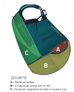sécurité SUPAIR Altirando Lite 2