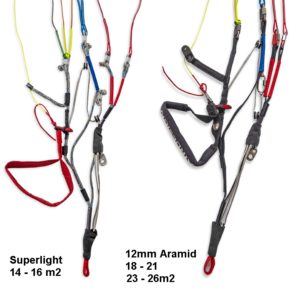 Elevateurs aidesign susi 4