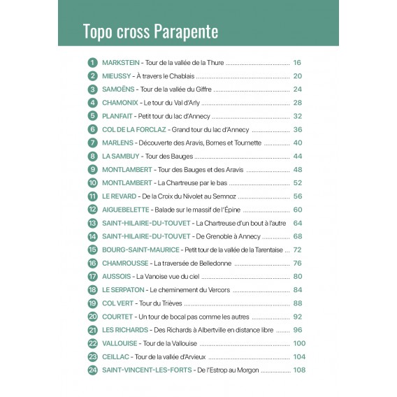 Topo Cross Parapente 1