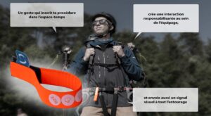 « Sangle de confiance », un rappel anti-oubli d’attache en parapente