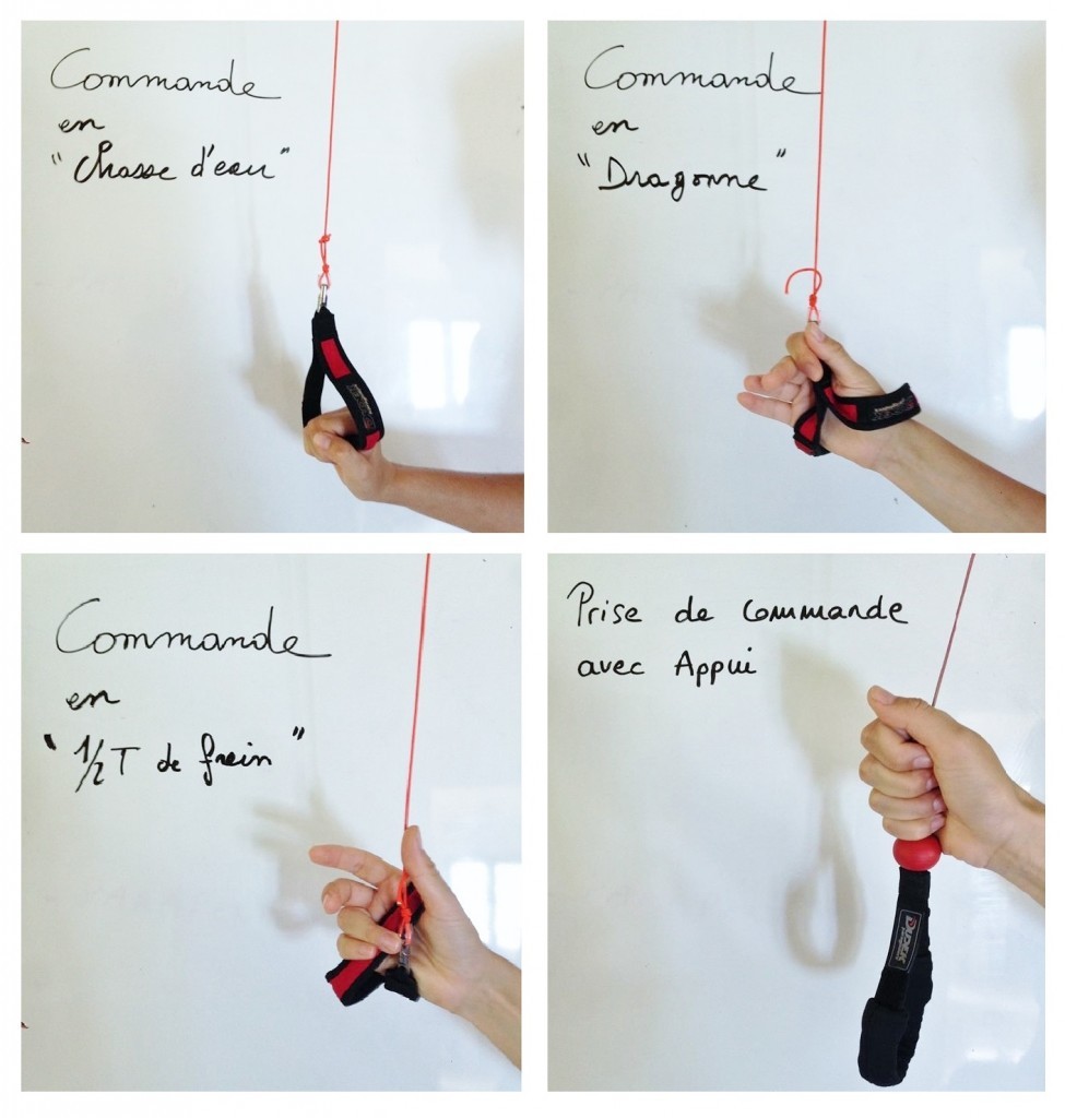 Avantages et inconvénients des différentes prises de commande