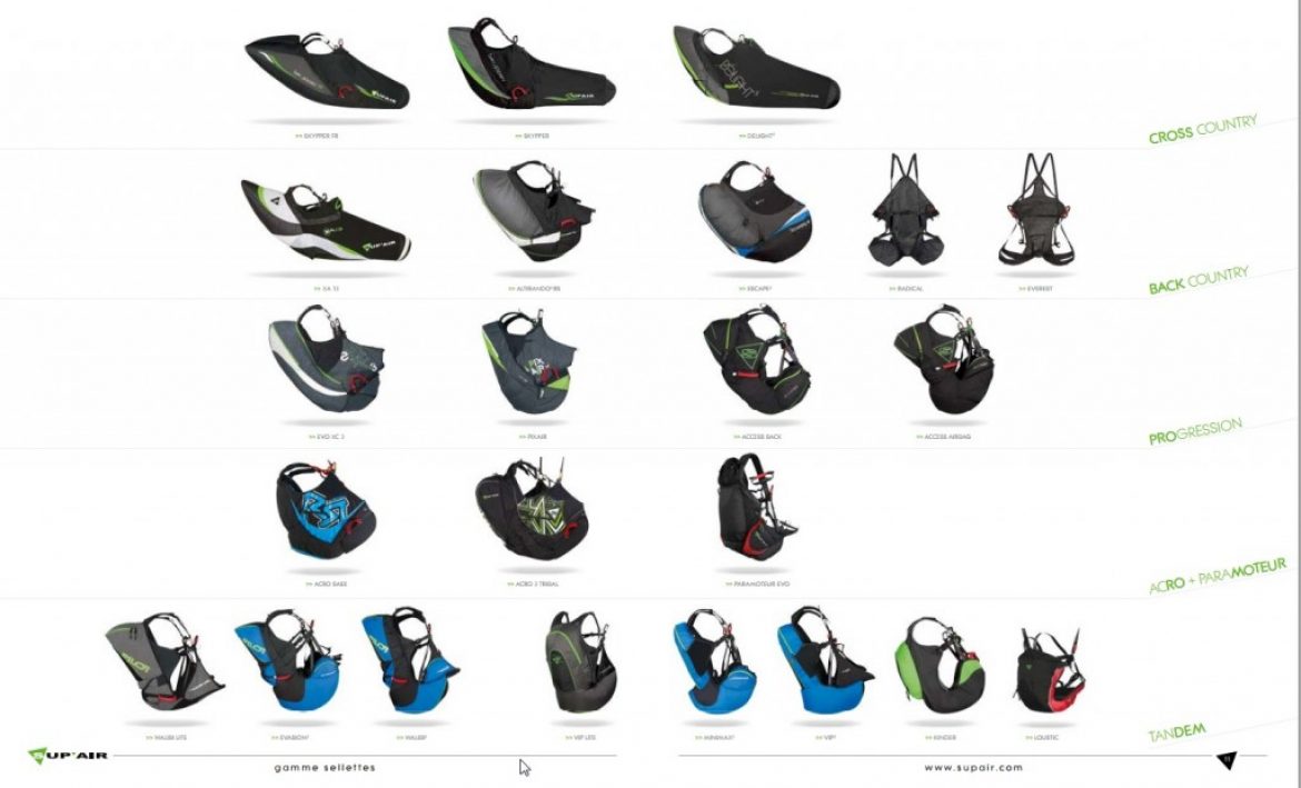 Le catalogue SUP&rsquo;AIR 2015 : ailes, sellettes, secours et sacs