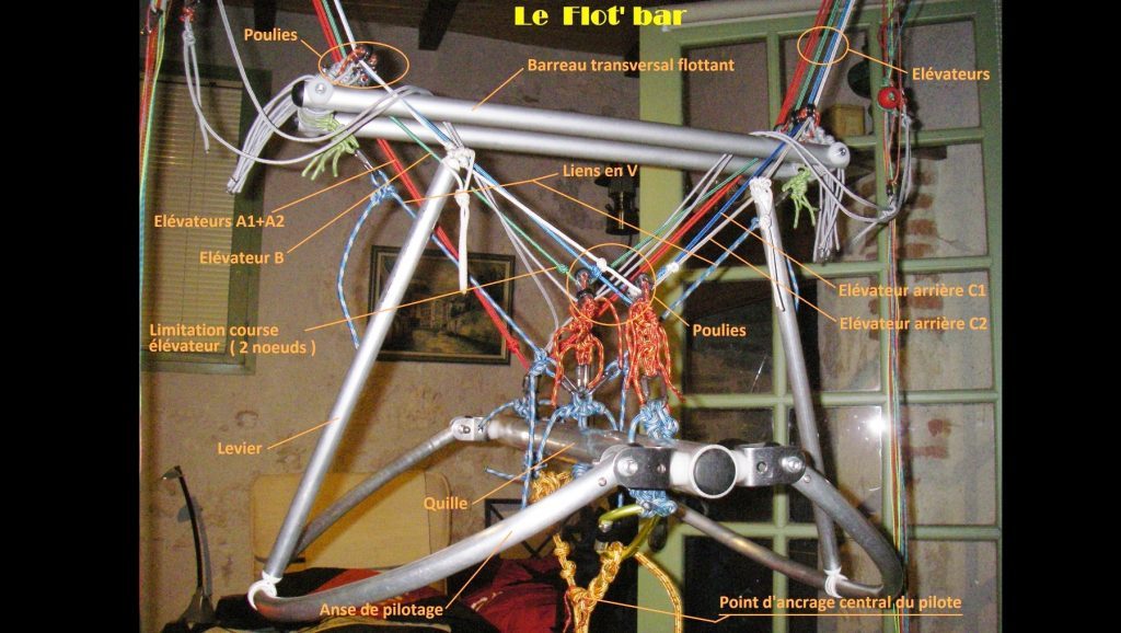 Flot&rsquo;bar, un nouveau concept de cage de pilotage proposé par Alain