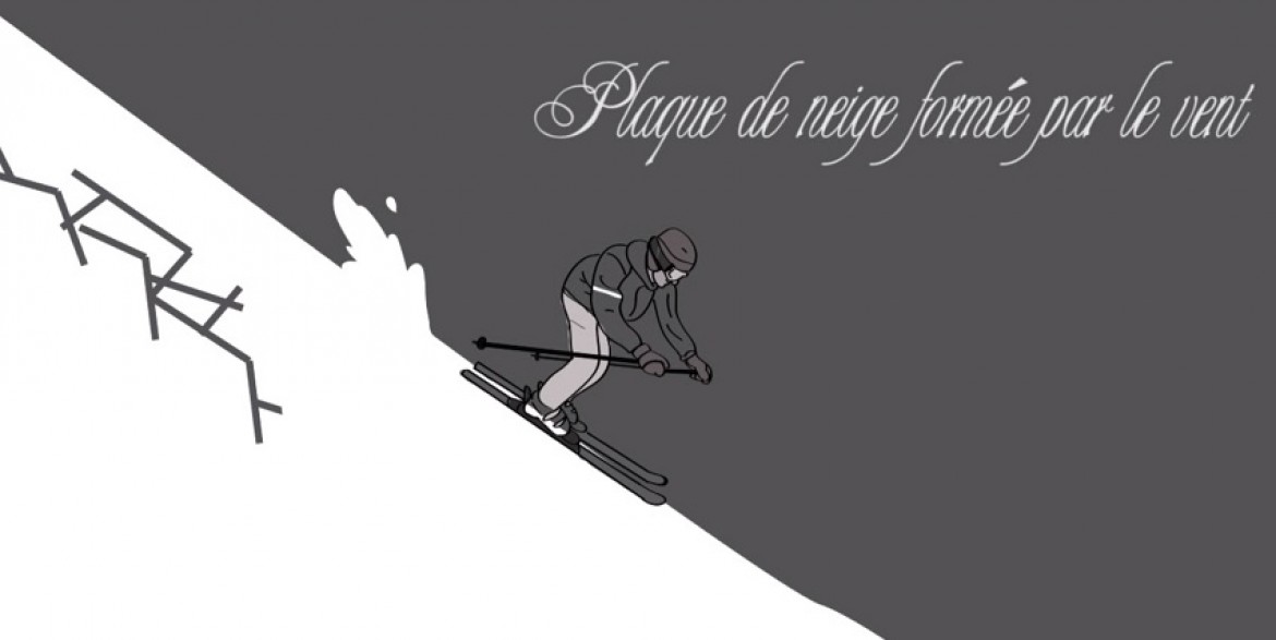 En savoir plus sur les plaques à vent, facteur d&rsquo;avalanche